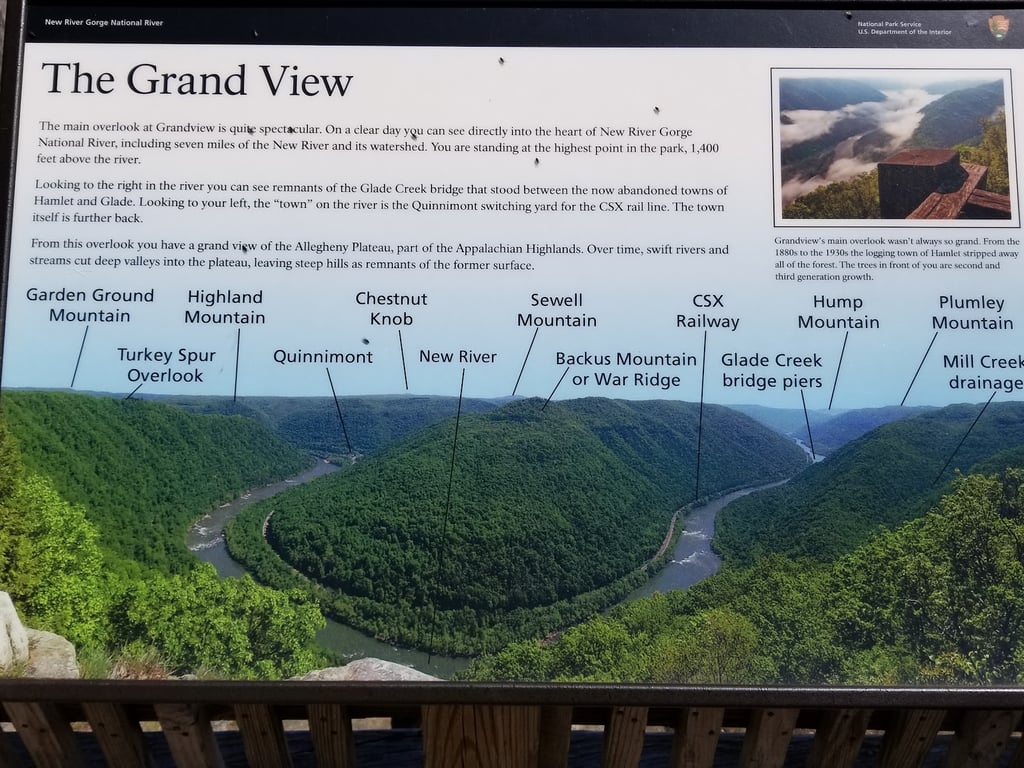 Grandview Overlook