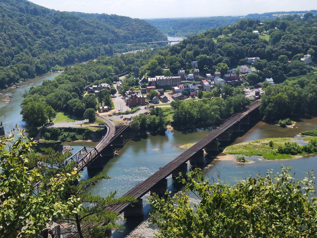 Harpers Ferry NHP