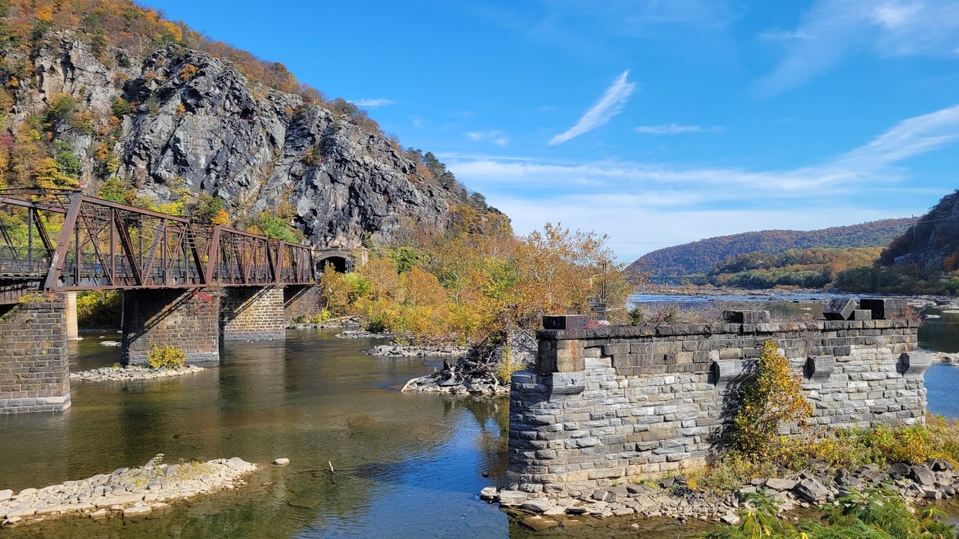 Harpers Ferry NHP