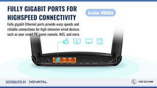 Reference Image: Cellular Router with Full Gigabit Ports, and Dual-band Wi-Fi