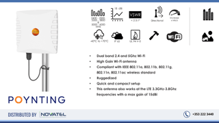 Reference Image: WLAN 60 Antenna Features