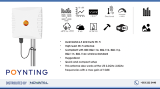 Reference Image: Poynting WLAN-61 Dual-band WiFi Directional Antenna in Ireland