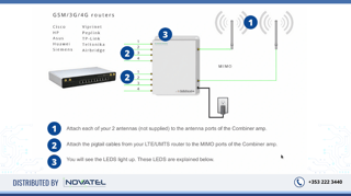 Reference Image: Signal Repeater Device Overview - Brief Description On Photo