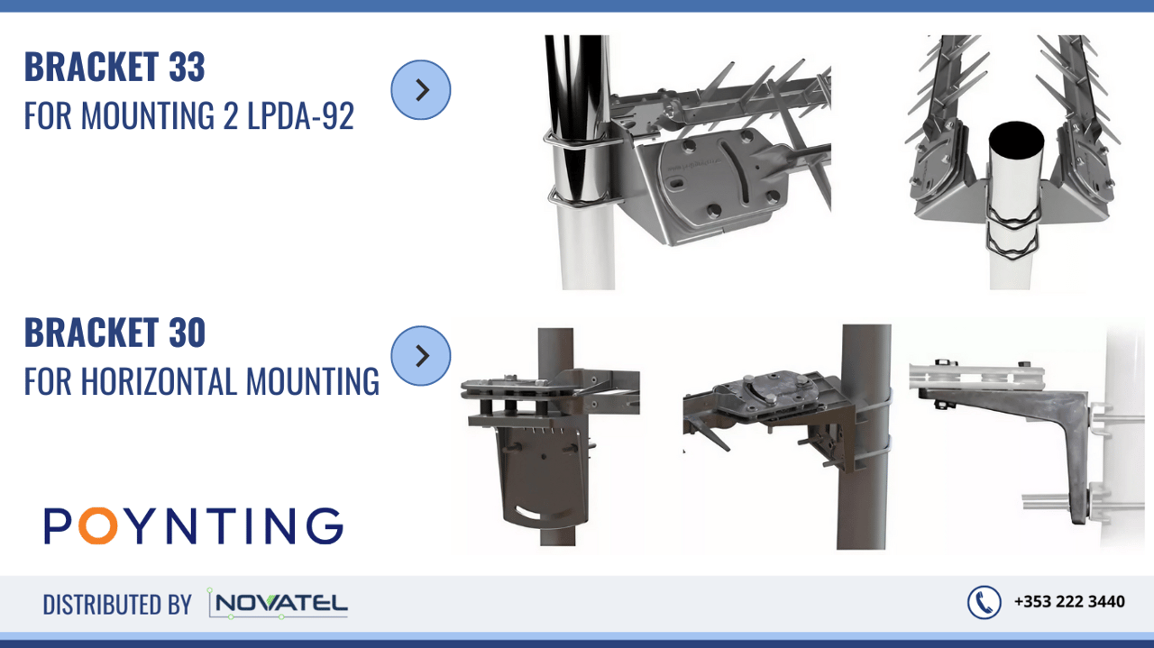 Reference Image: Poynting LPDA-92 4G LTE/5G Antenna Mounting Bracket 33
