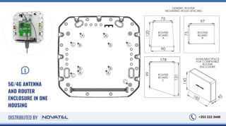 Router Sizing Guide For the ePoynt: Find Out the Maximum Router Size that Can Fit in the Enclosure