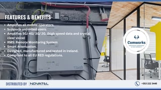 Quick Features: Bandwidth Control, Parental Control, DLNA / IPTV / SAMBA, DDNS & VPN Passthrough, Smart LED & UPnP, More...