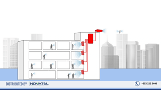 Reference Image: StellaDoradus Mobile Signal Repeater Installation Overview - Illustration showing the repeater how it is installed in a 4-storey building.