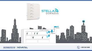 iR5-SOHO Small and Home Office Mobile Phone Repeater for the UK