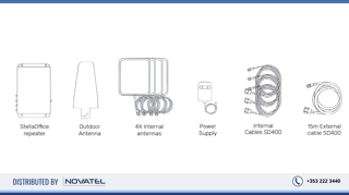 StellaDoradus Mobile Signal Repeater Office Kit Parts & Accessories