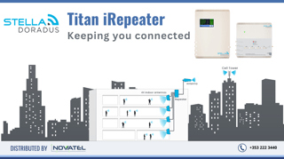 The StellaDoradus iR6-T Repeater Kit Comes With 4 Internal Antennas, 4 15m SD240 Cable, 1 15m SD400 Cable, External Antenna, and the Repeater Unit