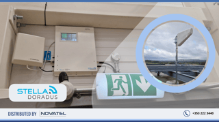 StellaDoradus 5-Band Mobile Signal Repeater Kit Installed in KerryGold