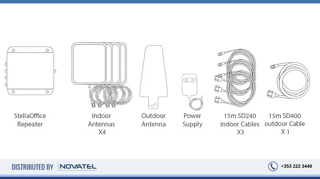 Stella - Amplificateur 4G Office 3 Band (800-900-2100 Mhz)