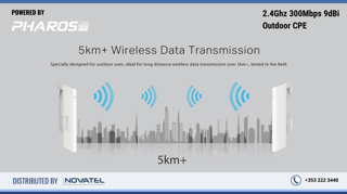Features a 2.4Ghz 300Mbps 9dBi Wireless Connectdion