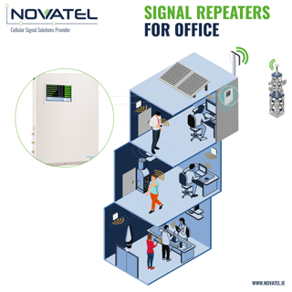 Mobile Signal Boosters For Office & Buildings Overview