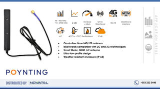 Reference Image: Signal Repeater Device Overview - Brief Description On Photo