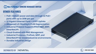 The SWM280 Has 12 PoE Ports, and 12 Non-PoE Ports, Total of 24-Ethernet Ports