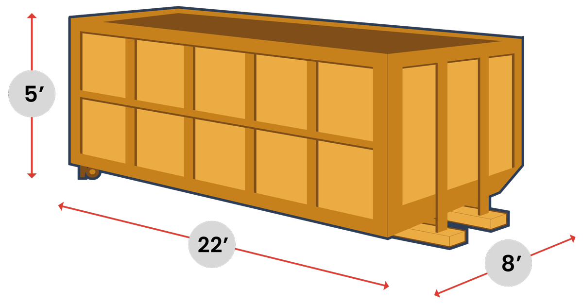 A grey storage container with wheels, dimensions shown.
