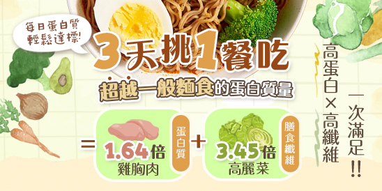3天挑一餐吃，超越一般麵食的蛋白質量，高蛋白x高纖維，一次滿足！！