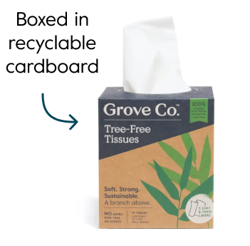 Boxed in recyclable cardboard