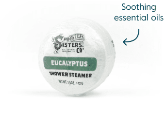 Formulated to support wellness and libido changes