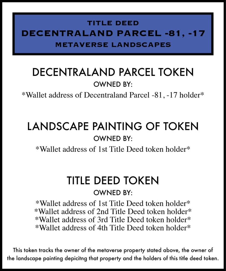 Metaverse Landscape 1: Decentraland Parcel -81, -17 by Simon Denny