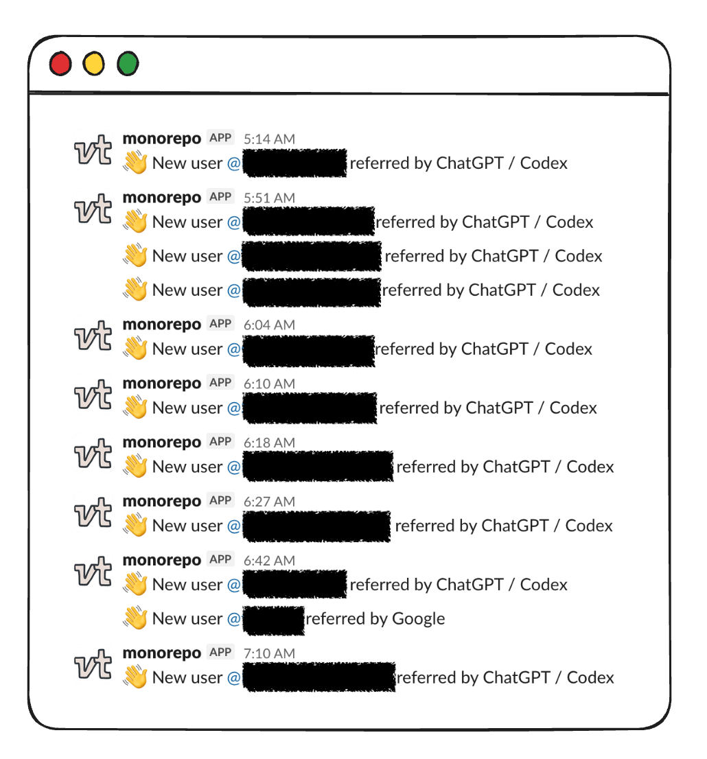 new user signup alerts from ChatGPT
