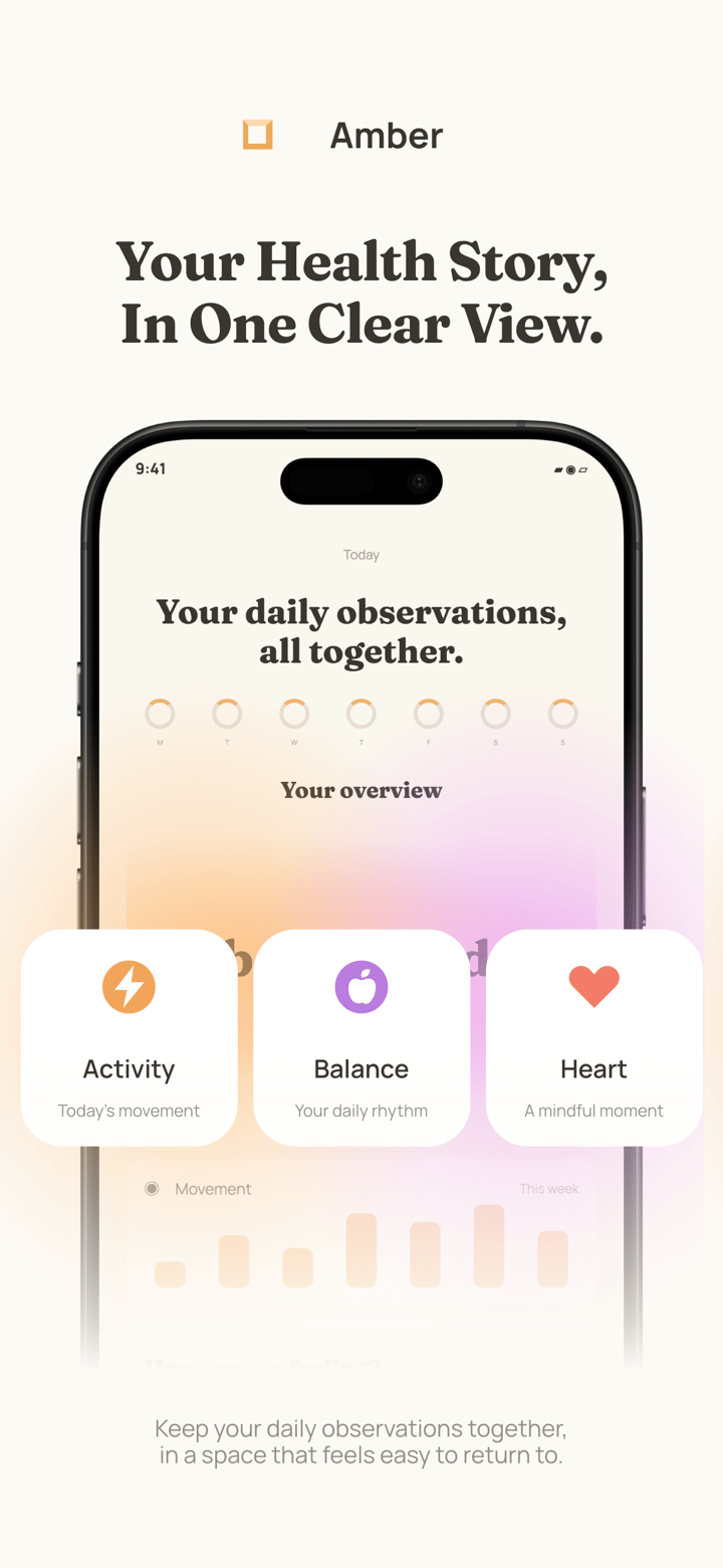 Amber Health app screenshot template preview, screen 4 of 5, Health & Fitness design