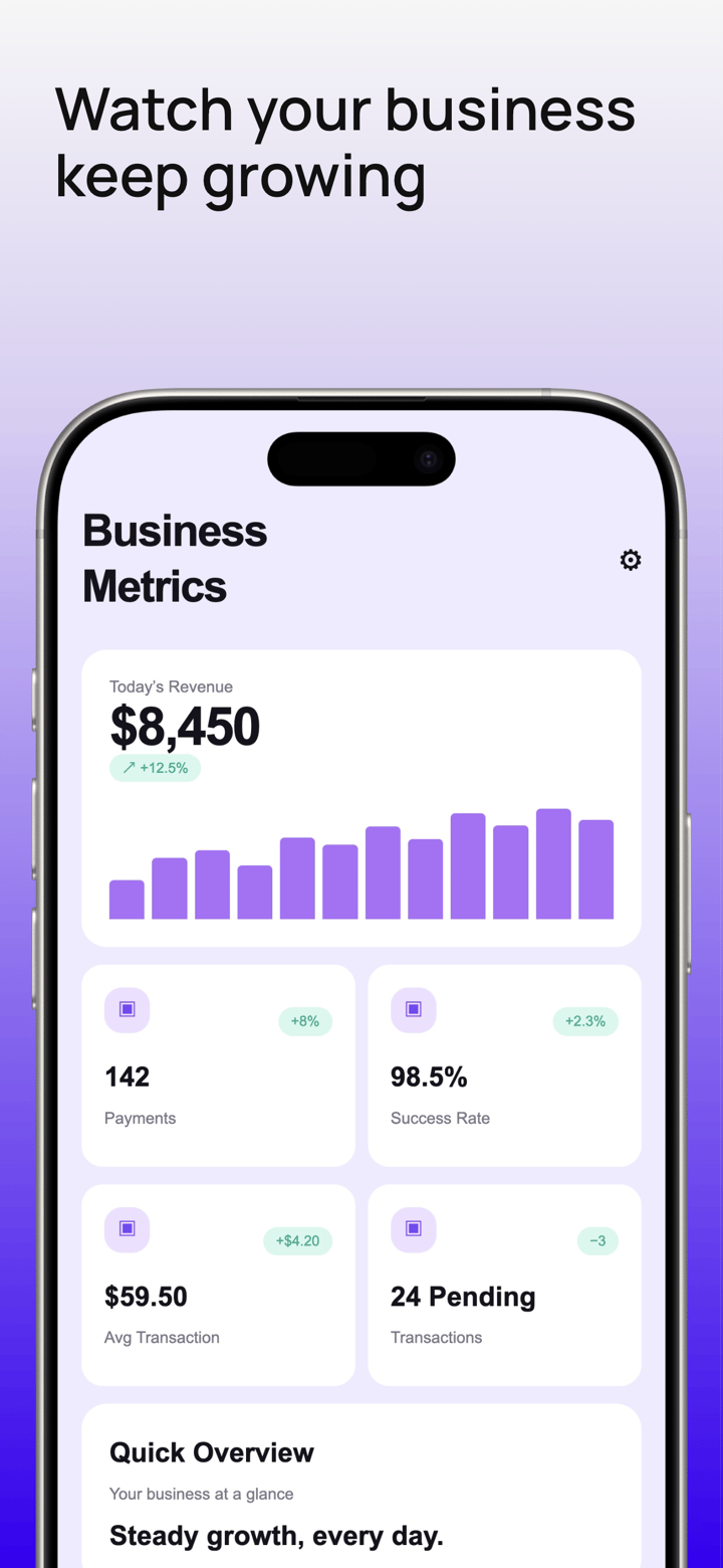 Lilac Ledger app screenshot template preview, screen 4 of 5, Finance design