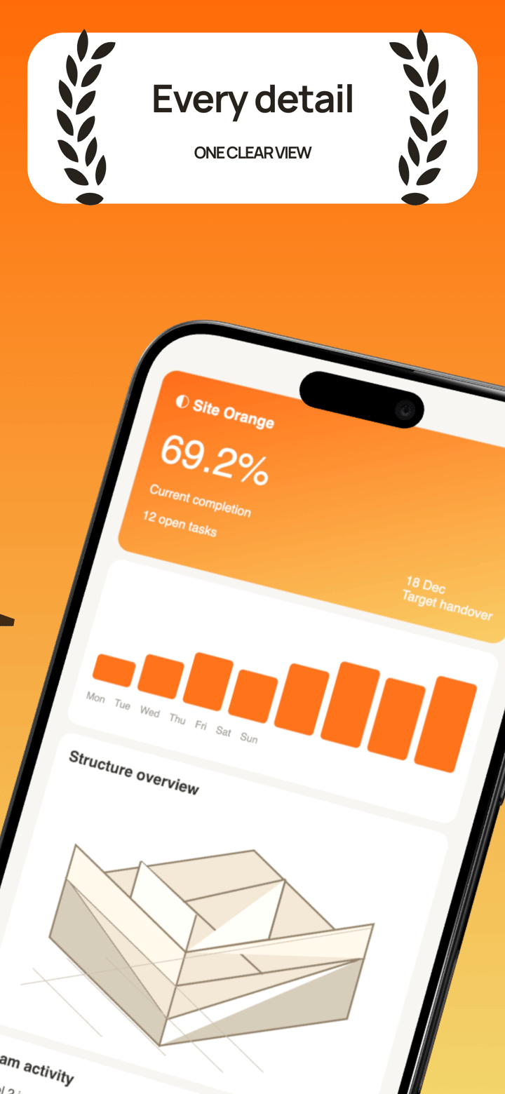Site Orange app screenshot template preview, screen 2 of 5, Business design
