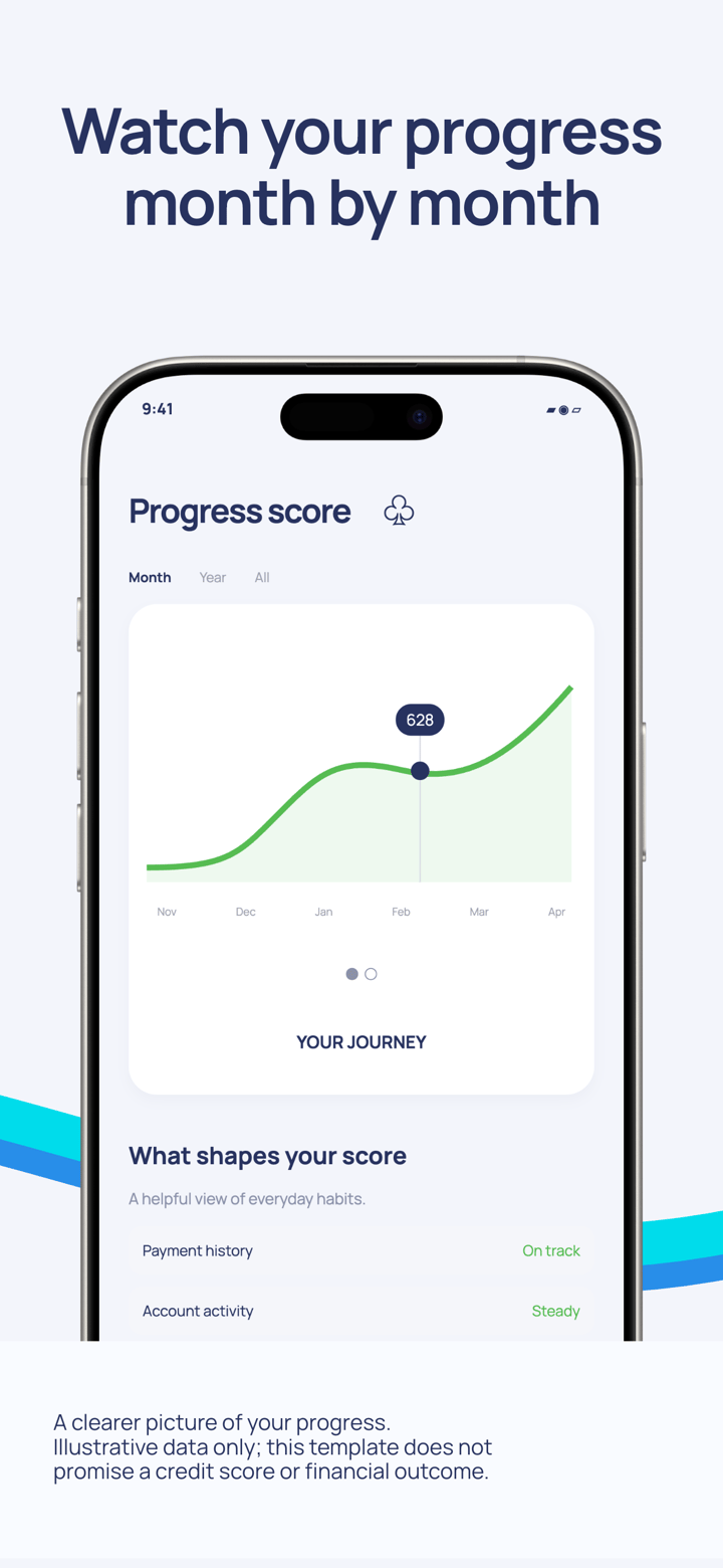 Credit Current Club app screenshot template preview, screen 3 of 5, Finance design
