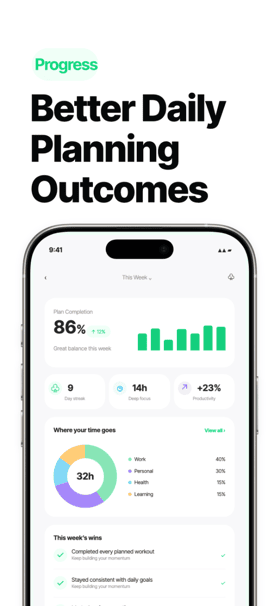 DayFlow Planner app screenshot template preview, screen 2 of 5, Productivity design
