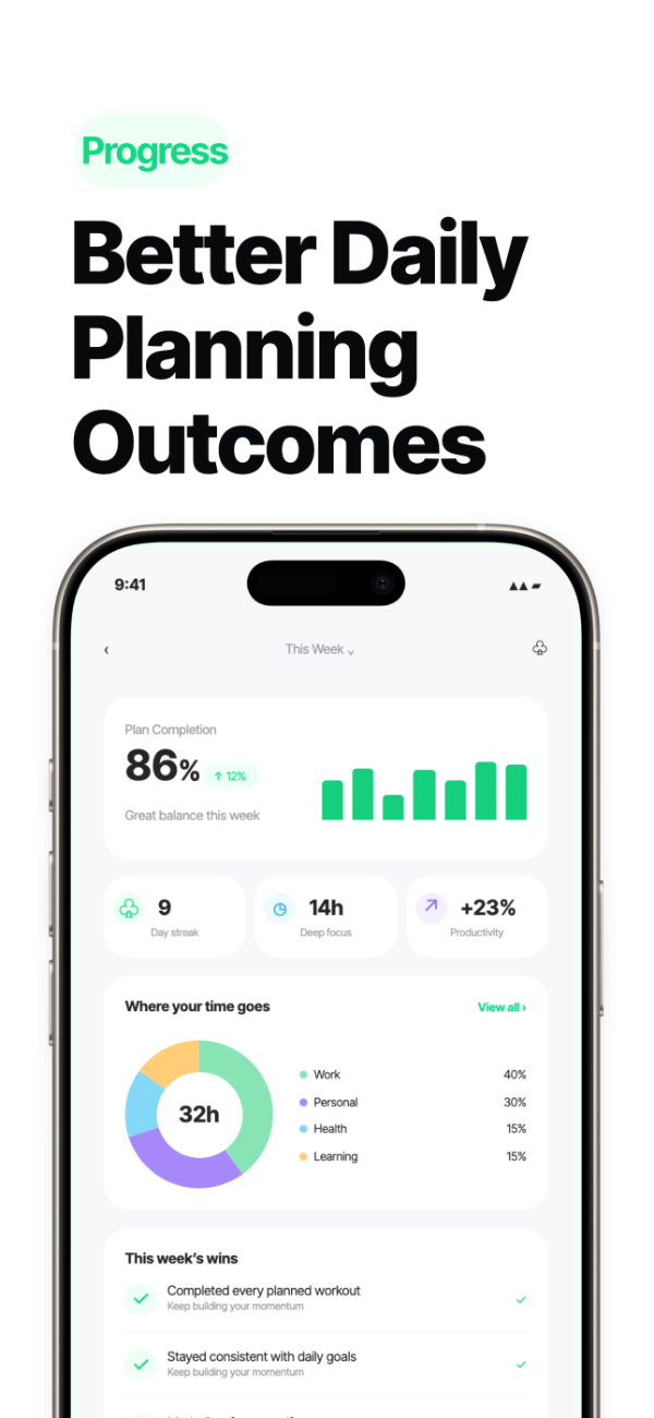 DayFlow Planner app screenshot template preview, screen 2 of 5, Productivity design