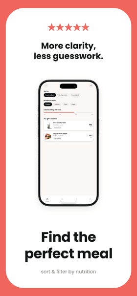 Plateful app screenshot template preview, screen 3 of 5, Health & Fitness design