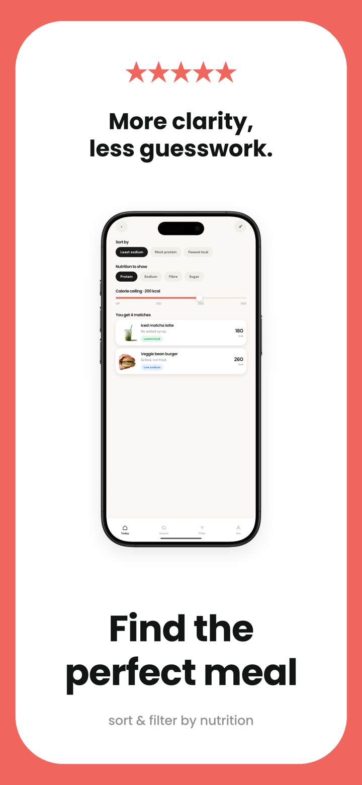 Plateful app screenshot template preview, screen 3 of 5, Health & Fitness design