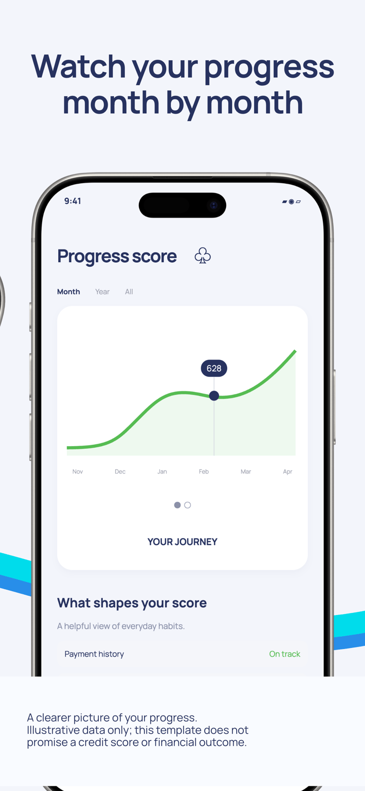 Credit Current app screenshot template preview, screen 3 of 5, Finance design