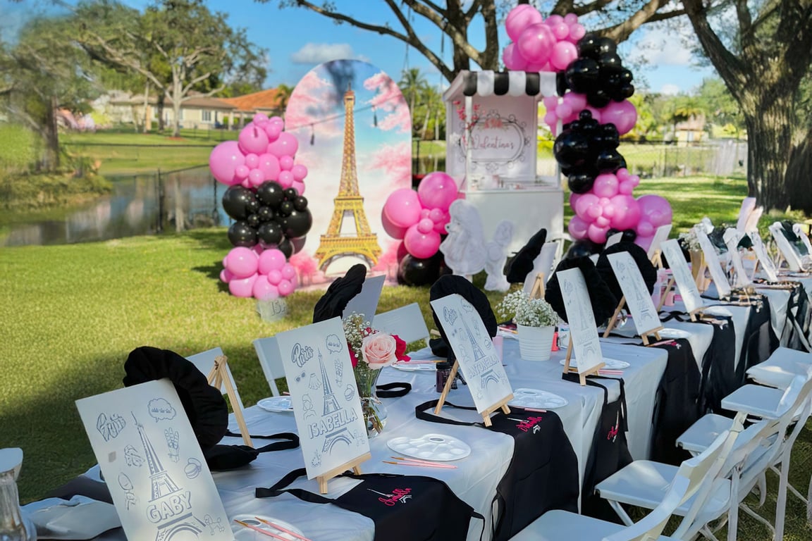 The Art of Creating Memorable Birthday Celebrations