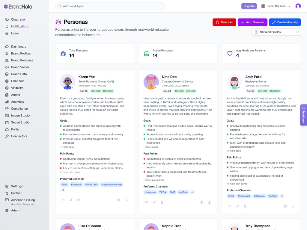 Brand Personas dashboard view