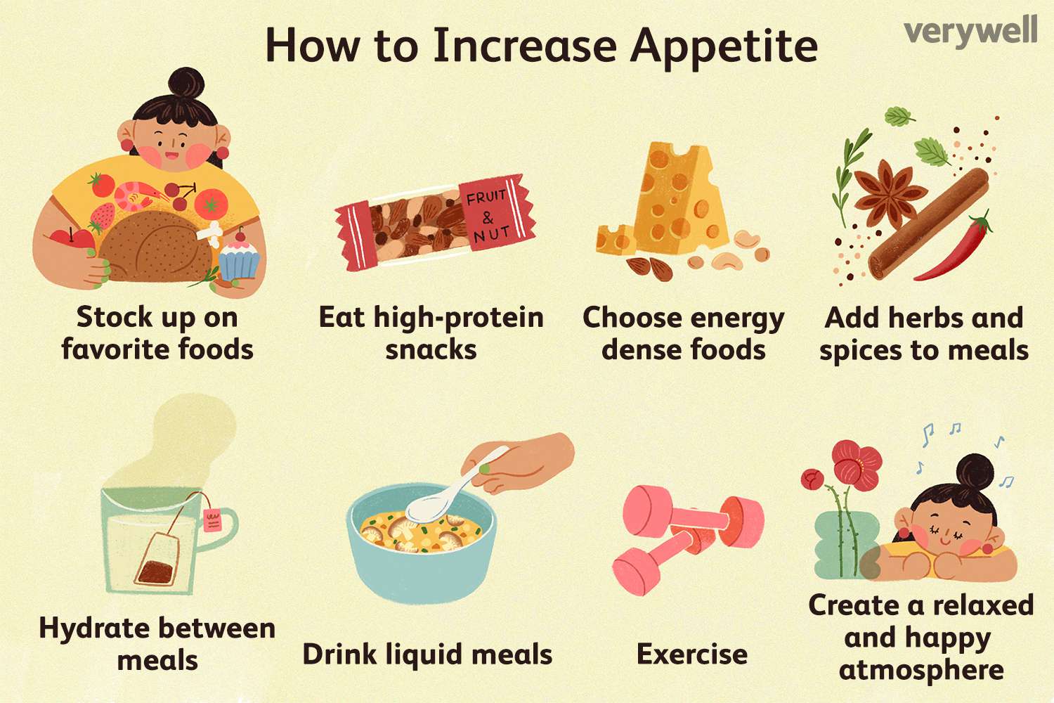 7 Healthy Ways to Increase Appetite