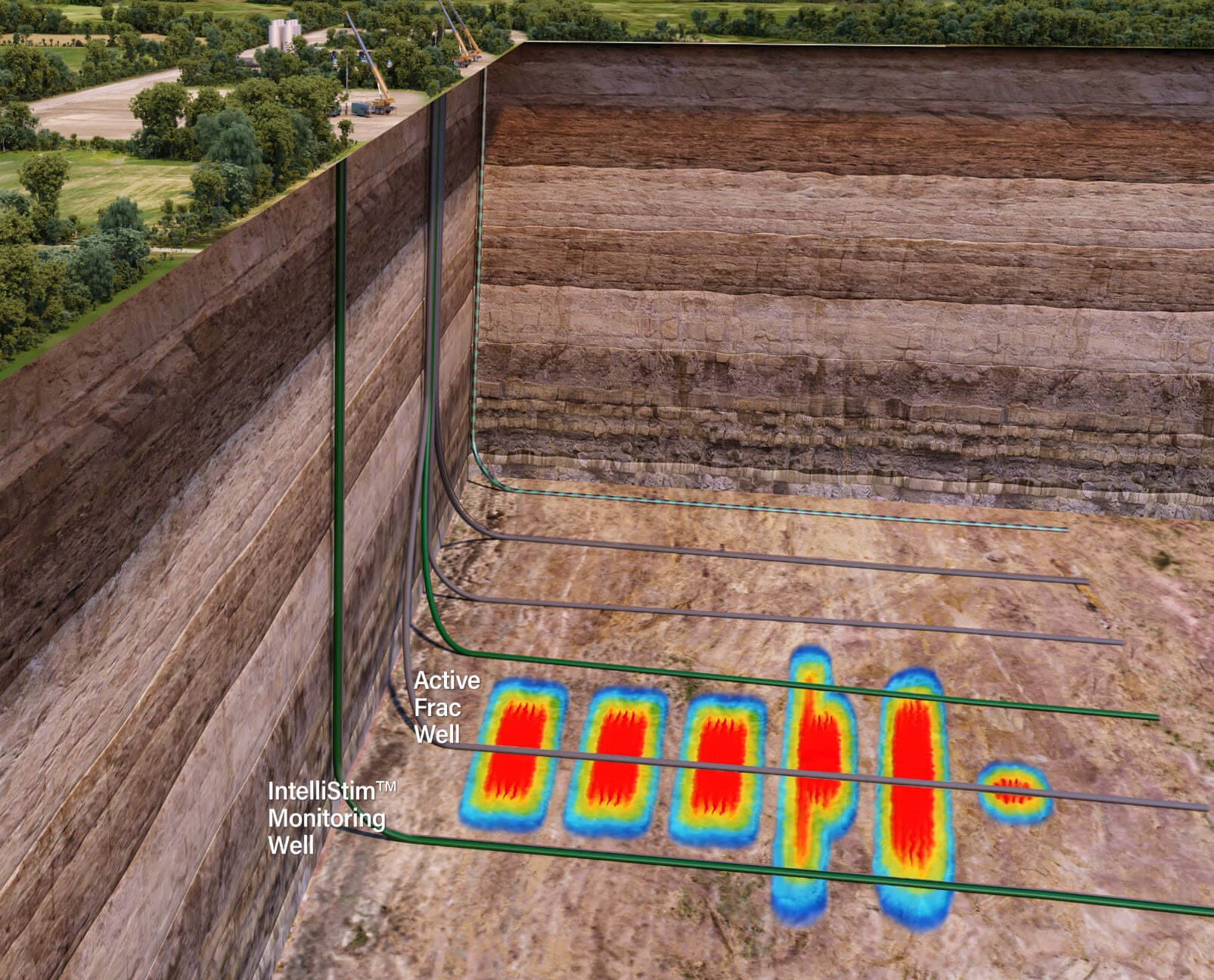 IntelliStim Visual