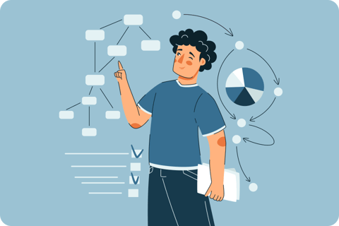 Gain a Clearer View of Yourself