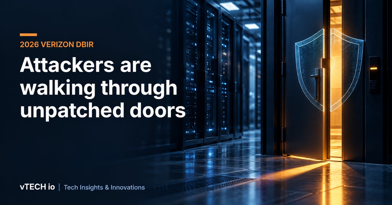 Attackers Are Walking Through Unpatched Doors. The 2026 Verizon DBIR Says So.