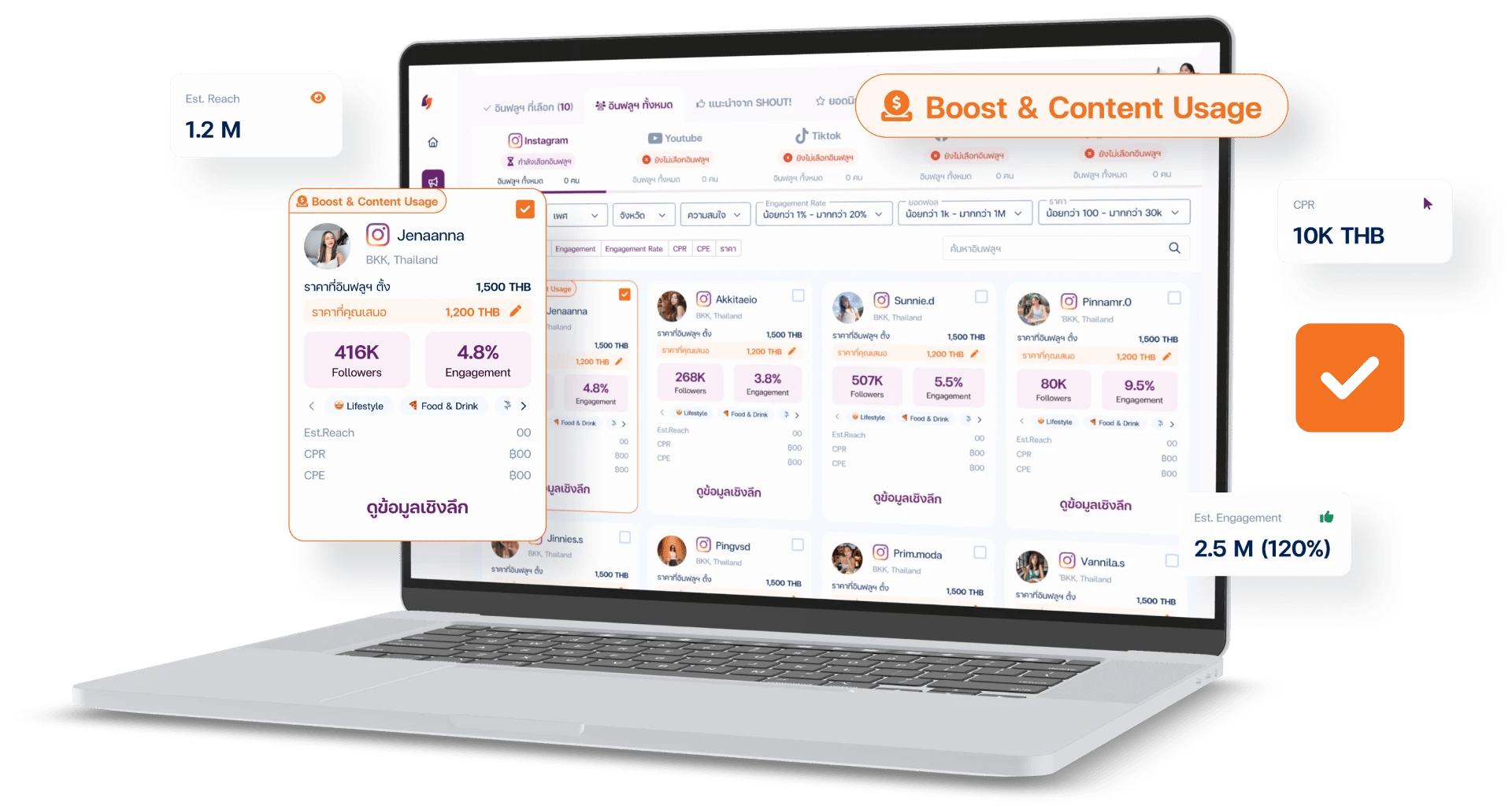 Data-driven Influencer Discovery & Selection