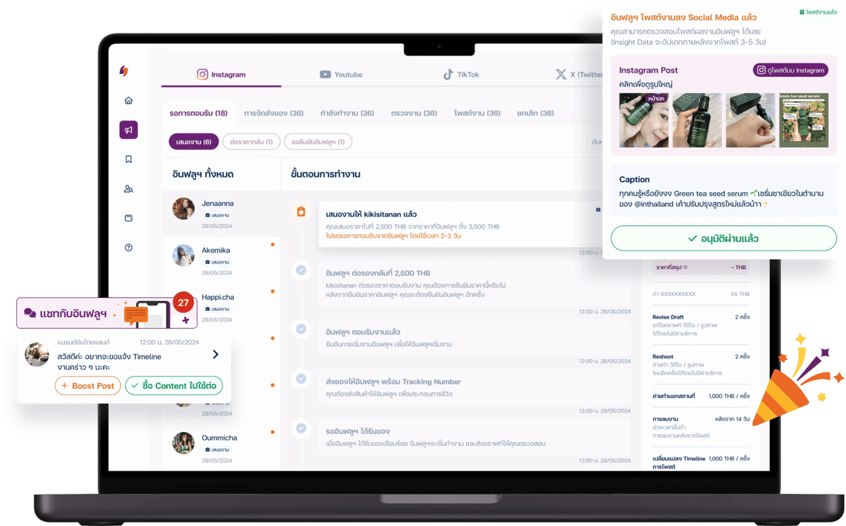 One-stop Campaign Management