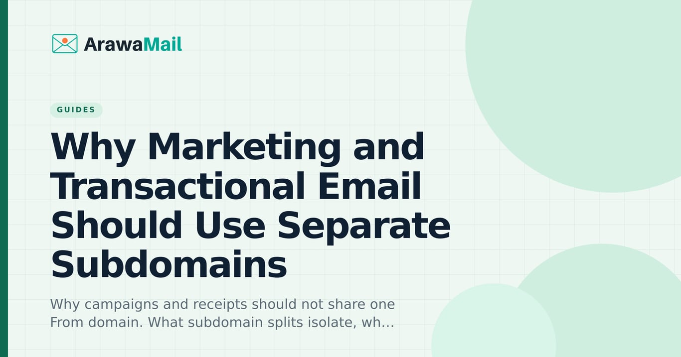 Why Marketing and Transactional Email Should Use Separate Subdomains