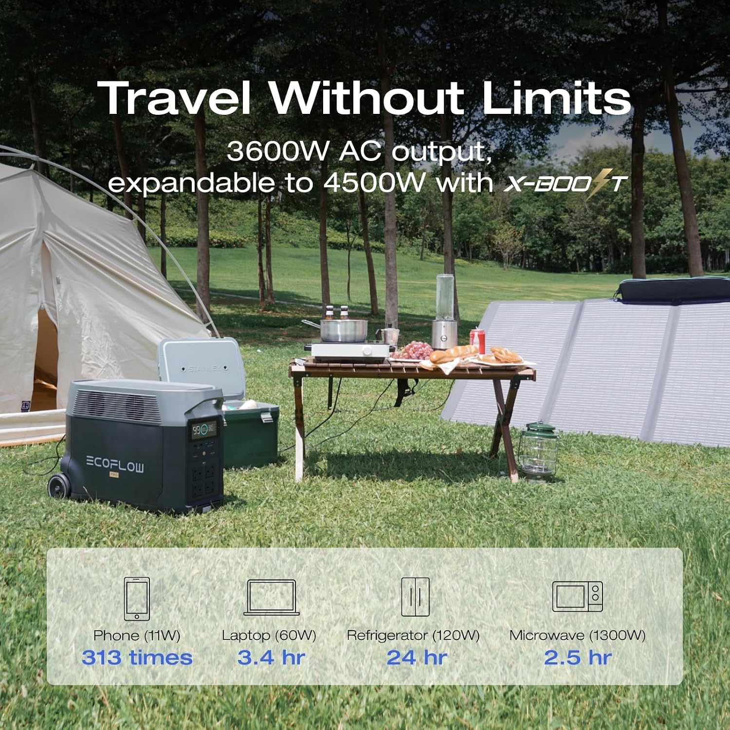 EF ECOFLOW Solar Generator 3.6KWh DELTA Pro with 400W Portable Solar Panel view 7