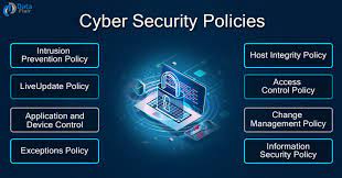Cyber Security Management Policy