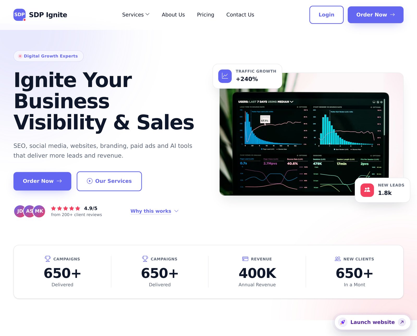 SDP Ignite — SDP Platform template