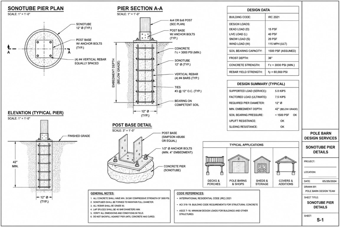 Sonotube Structural Design & Calculations