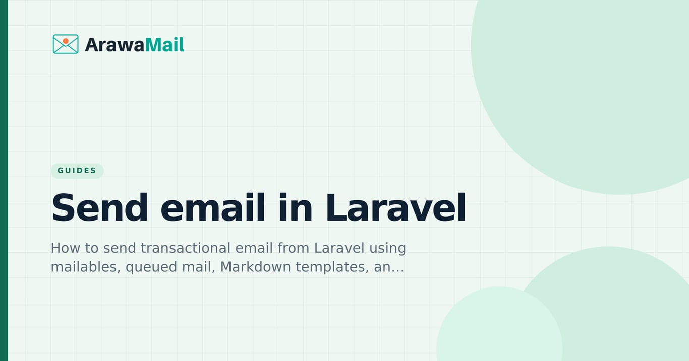 Send email in Laravel