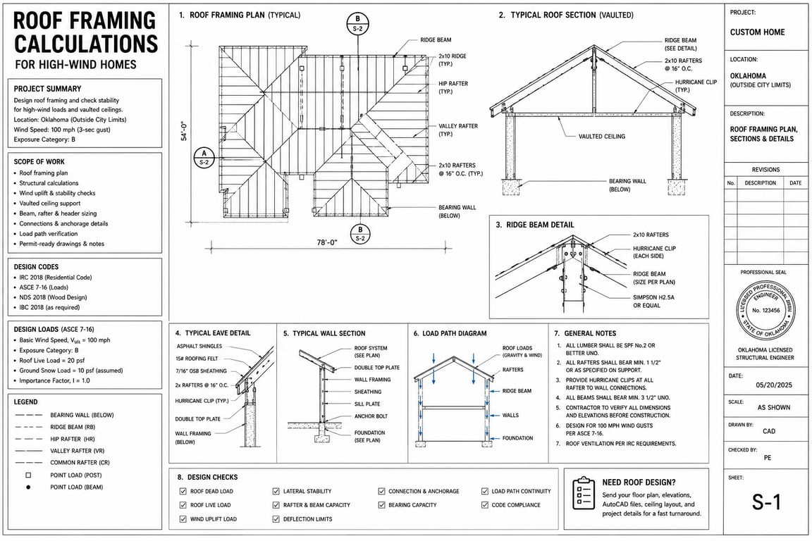 Roof Framing Calculations For High-Wind Homes